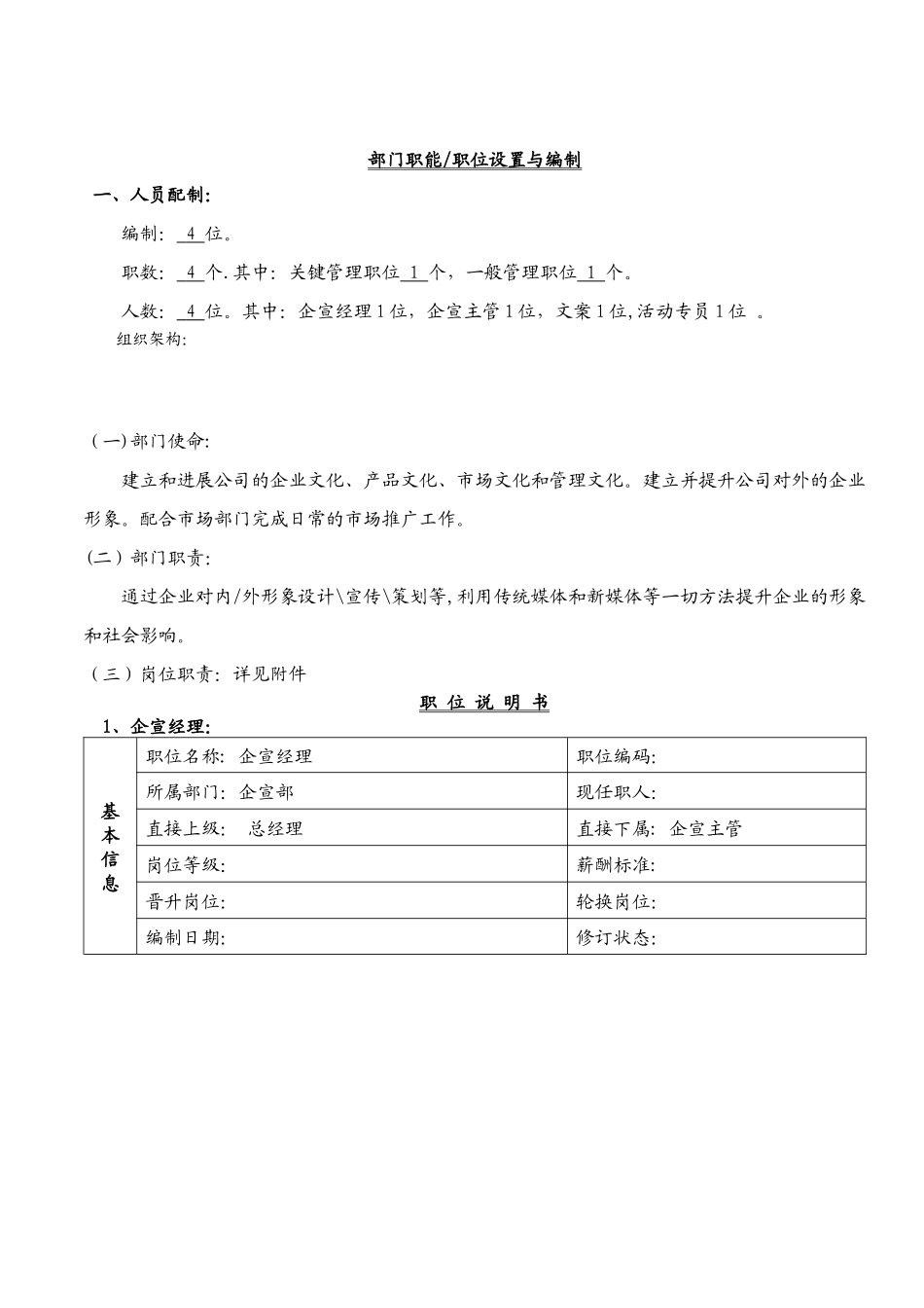 企宣部岗位职责说明书_第1页