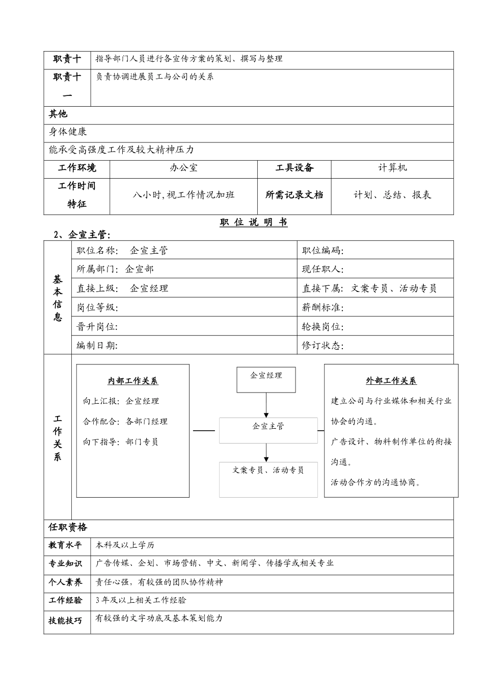 企宣部岗位职责说明书_第3页