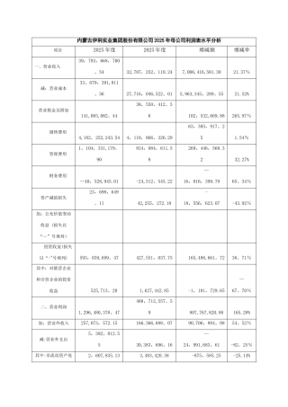 伊利股份有限公司利润表分析
