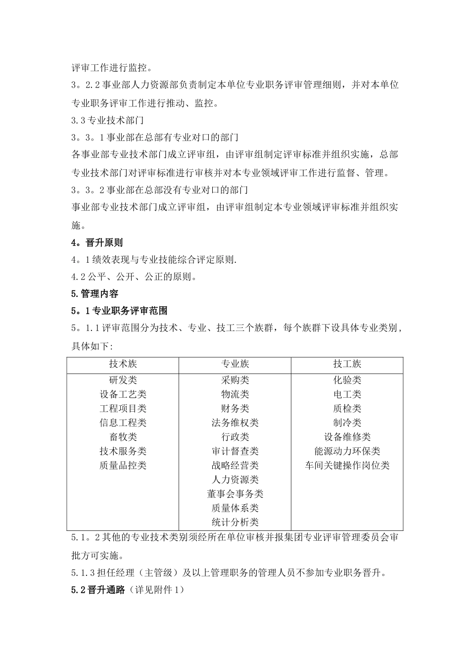 伊利集团员工专业职务晋升管理办法_第2页