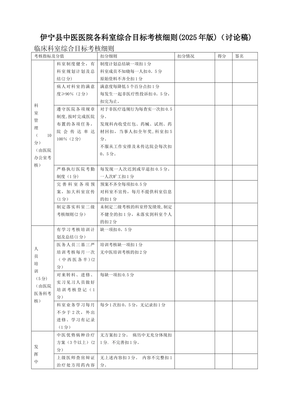 伊宁县中医医院各科室综合目标考核细则_第1页