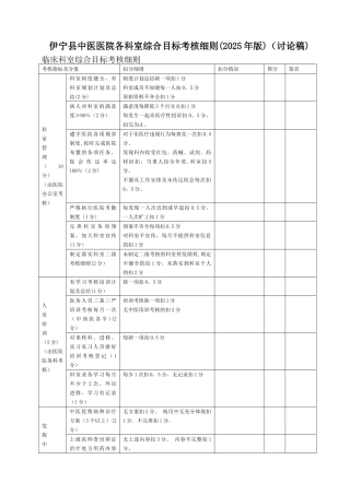 伊宁县中医医院各科室综合目标考核细则