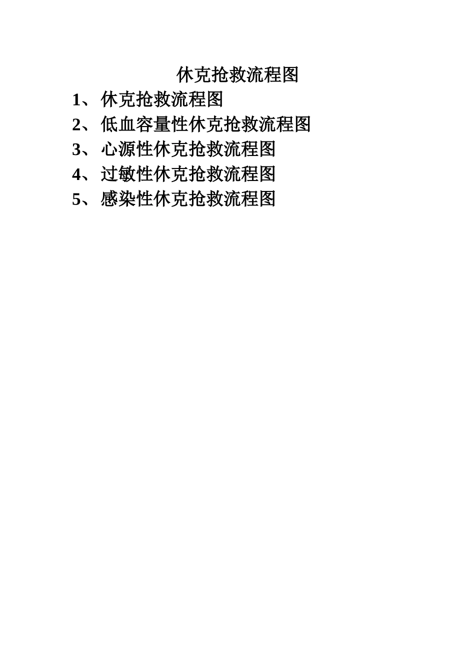 休克抢救流程图_第1页