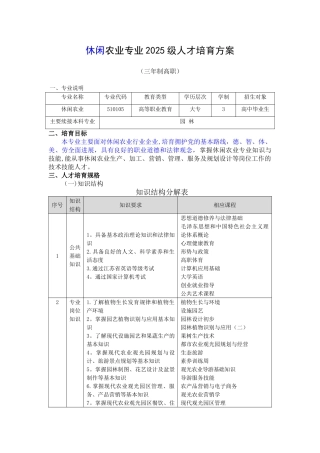 休闲农业专业2025级人才培养方案