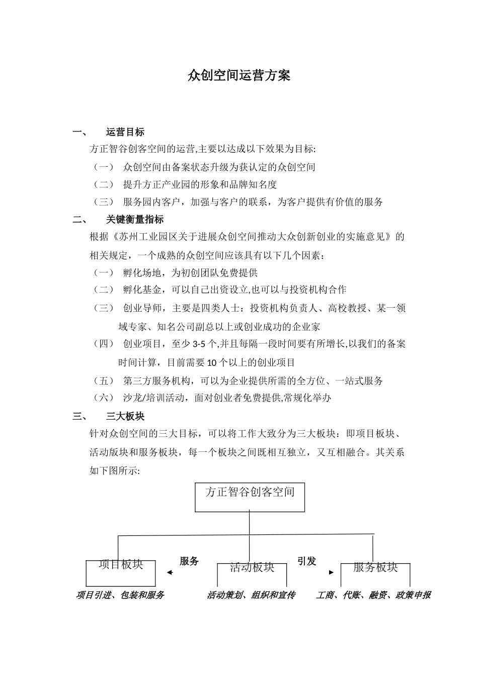 众创空间运营方案_第1页