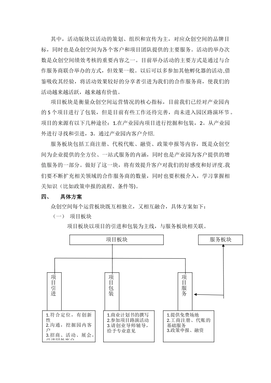 众创空间运营方案_第2页