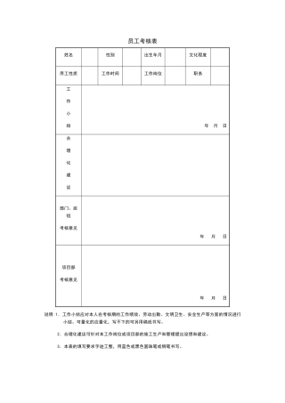 众派外卖员工考核表