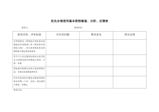 优先合理使用基本药物督查分析反馈表