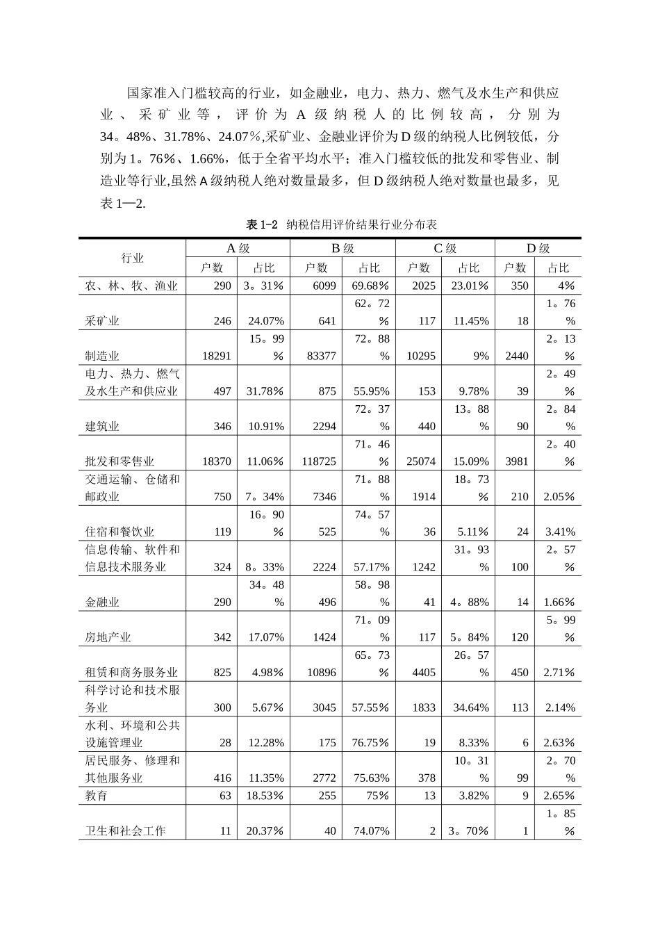 优化纳税信用管理的思考与建议_第3页