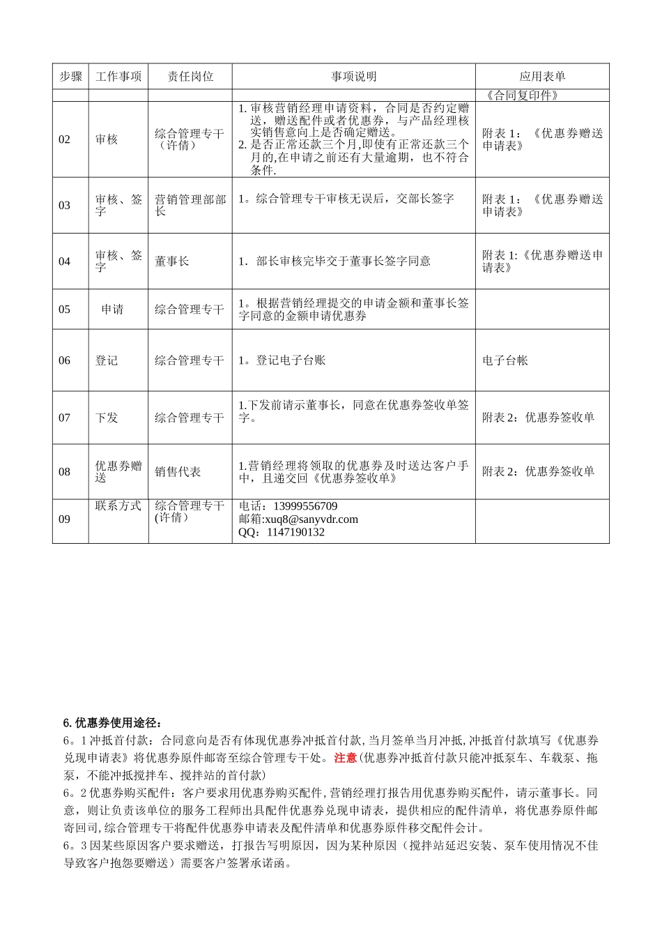 优惠券管理制度_第3页