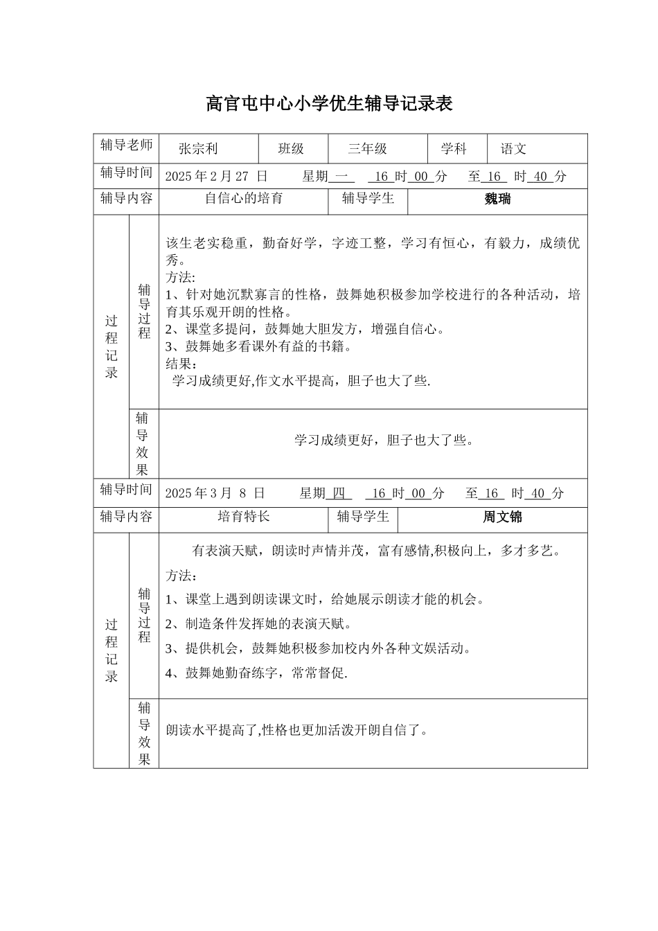 优生辅导记录表1_第2页