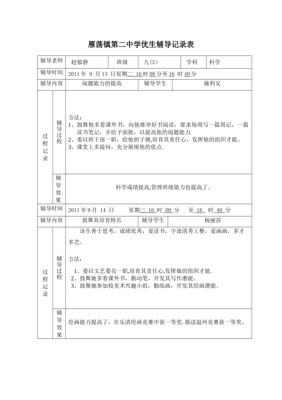 优生辅导记录表_第1页
