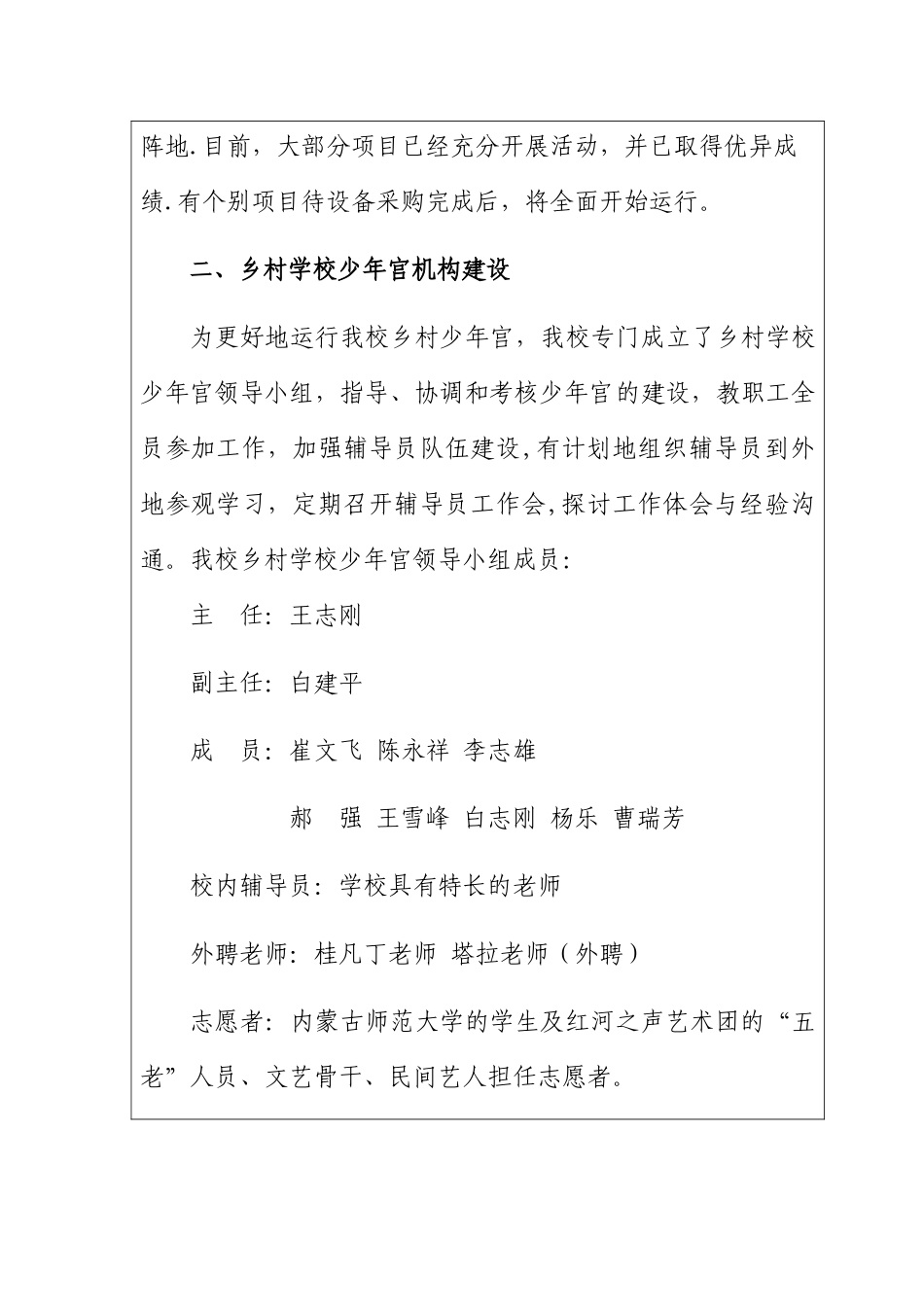 优秀乡村学校少年宫申报表秀_第2页