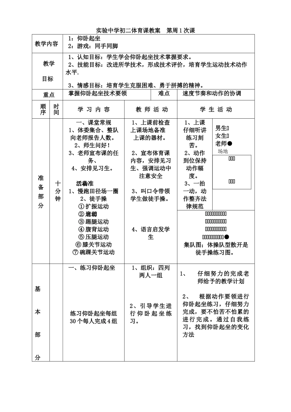 优秀体育仰卧起坐教案_第1页