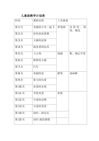 优秀儿童画教案