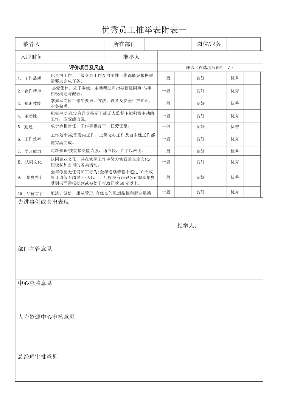 优秀员工推荐表_第1页