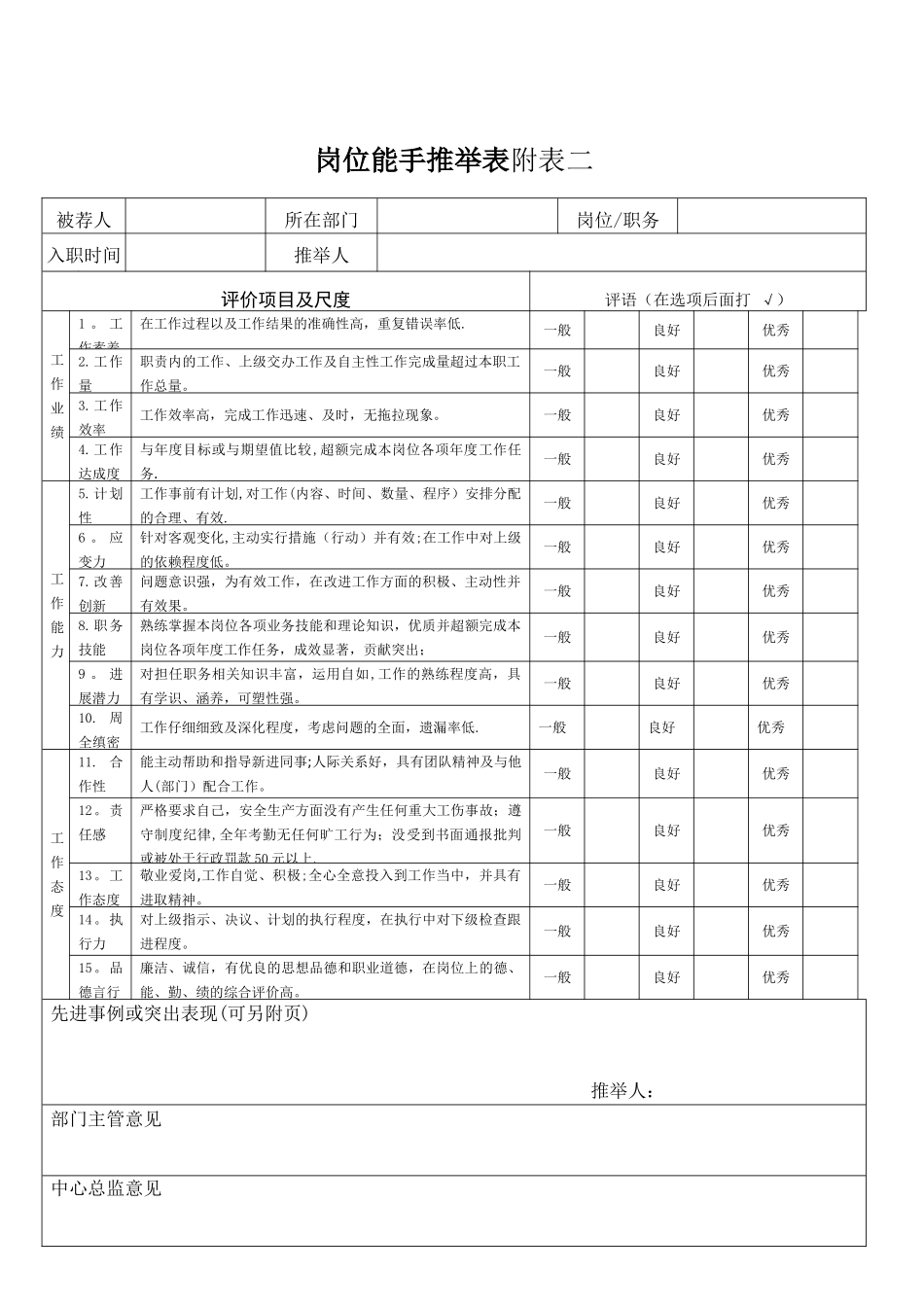 优秀员工推荐表_第2页