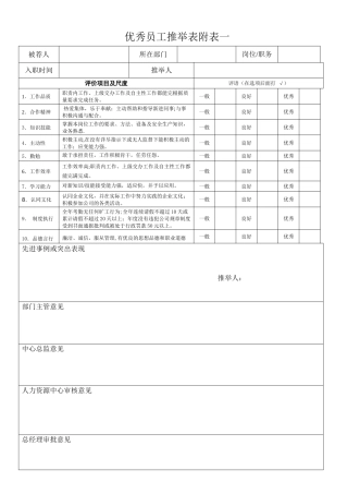 优秀员工推荐表