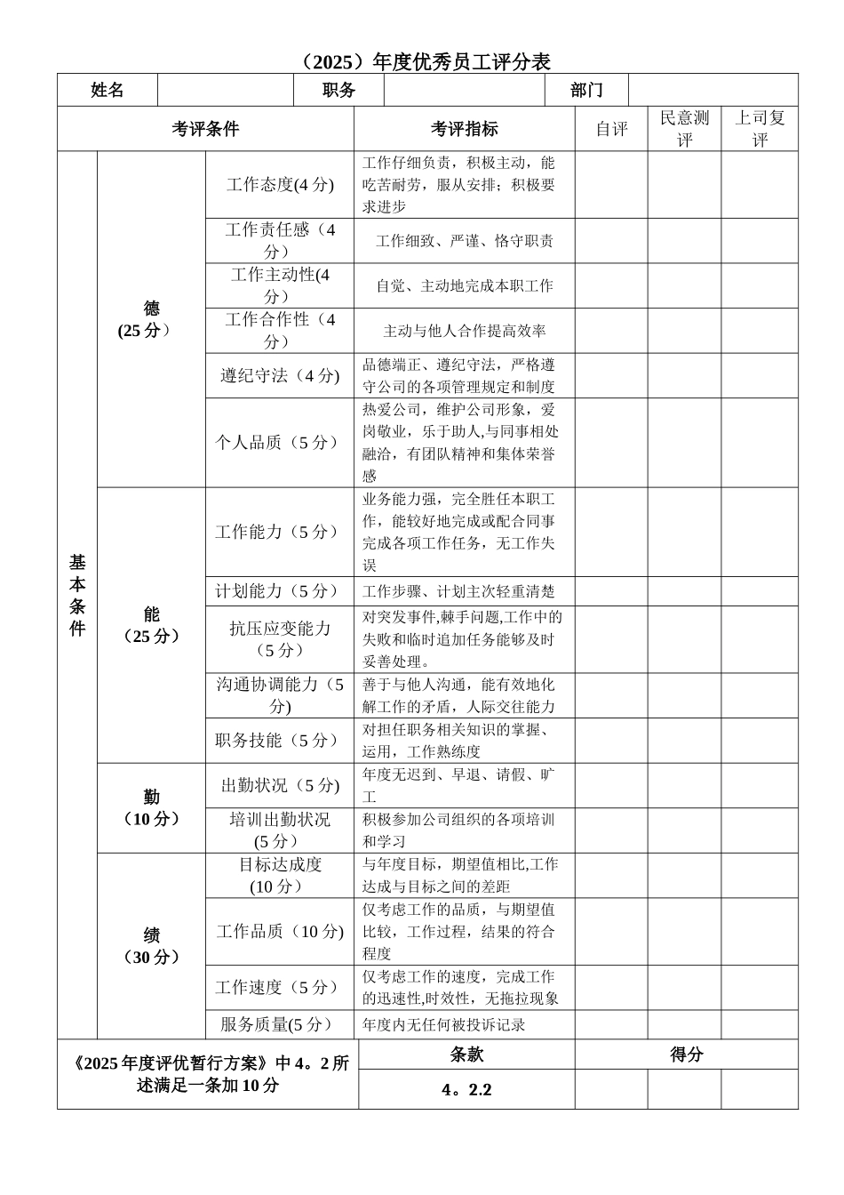 优秀员工评分表_第1页