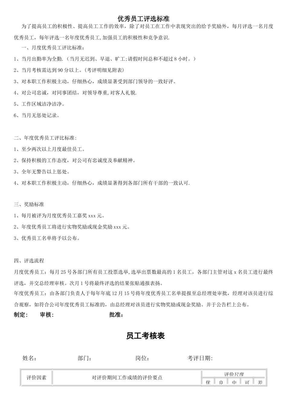 优秀员工评选标准以及制度_第1页