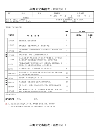 优秀员工评选考核表