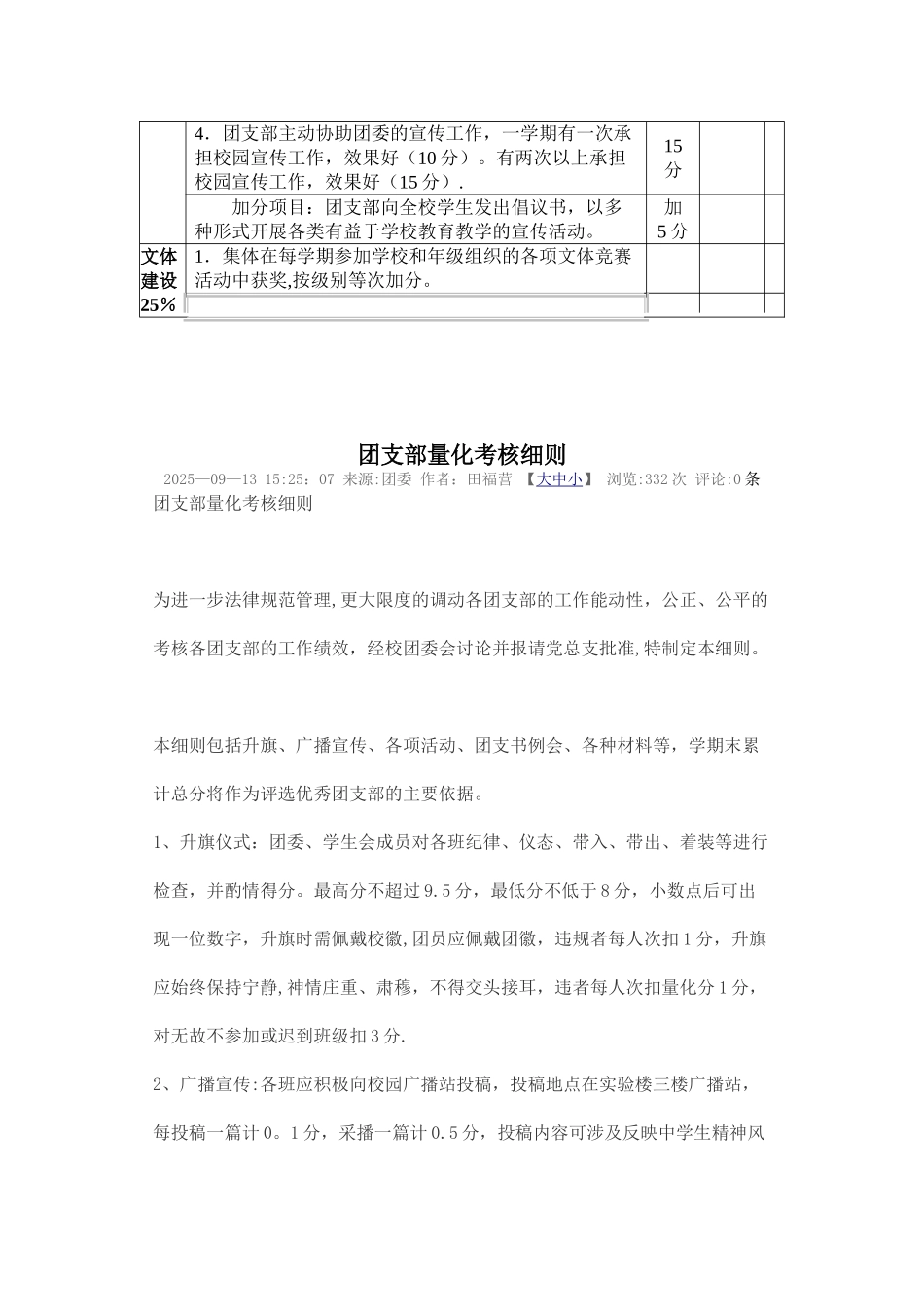 优秀团支部评比考核方案_第2页