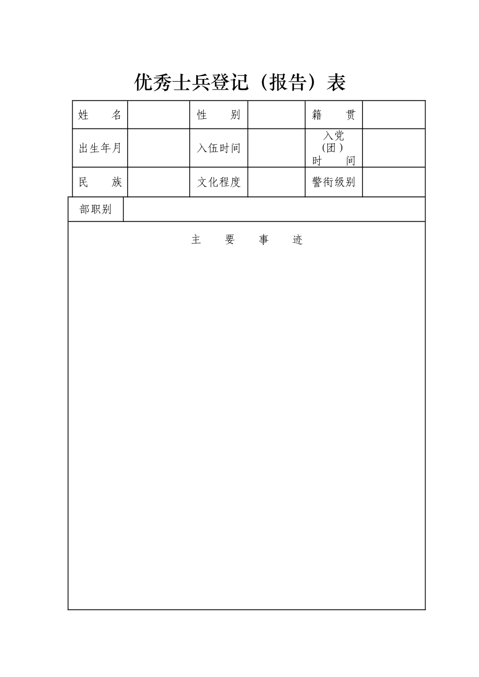 优秀士兵登记表_第1页