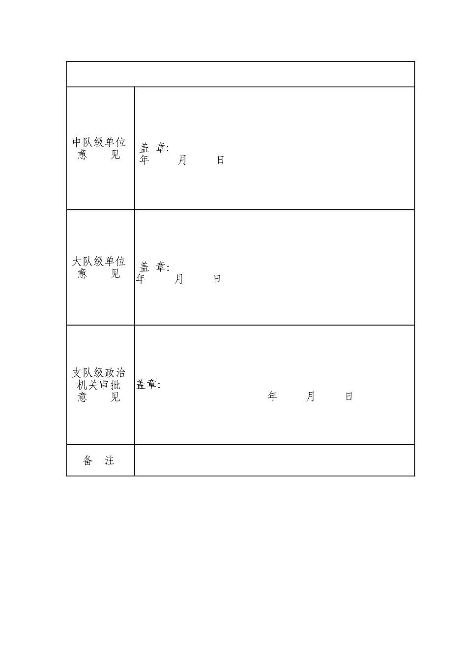 优秀士兵登记表_第3页