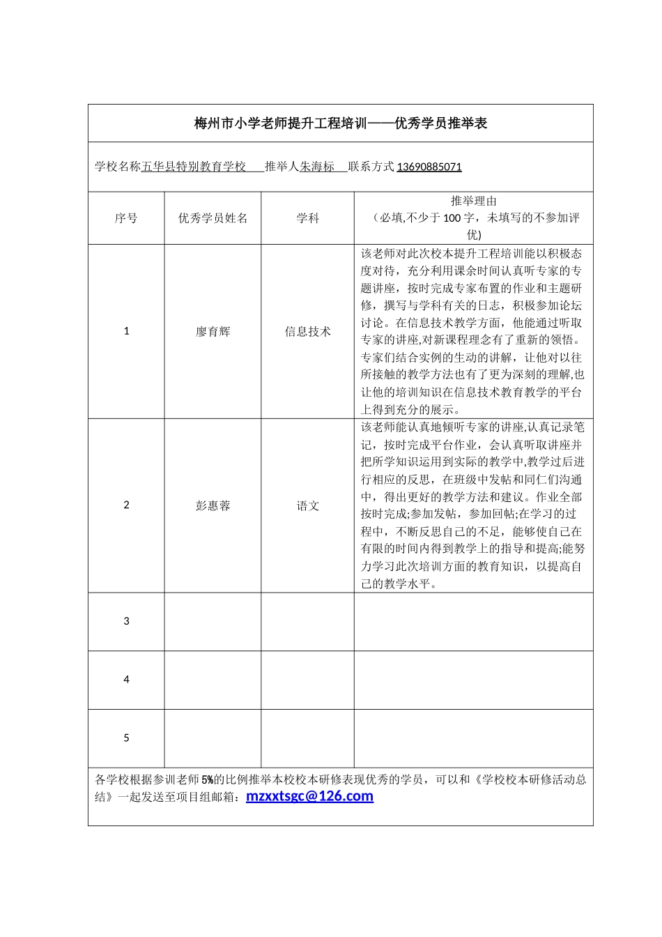 优秀学员推荐表_第1页