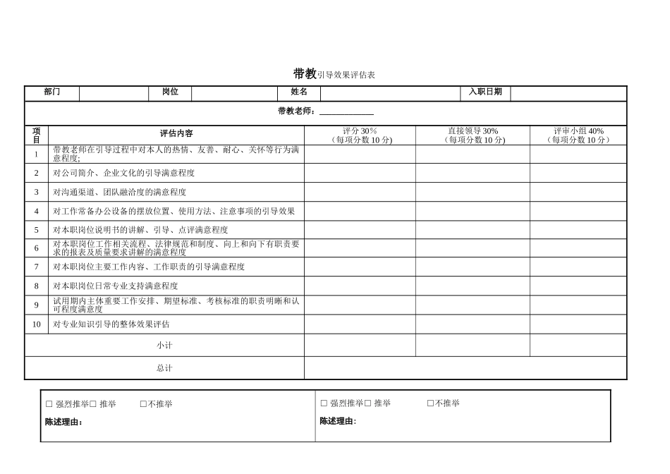 优秀带教老师评选方案_第3页