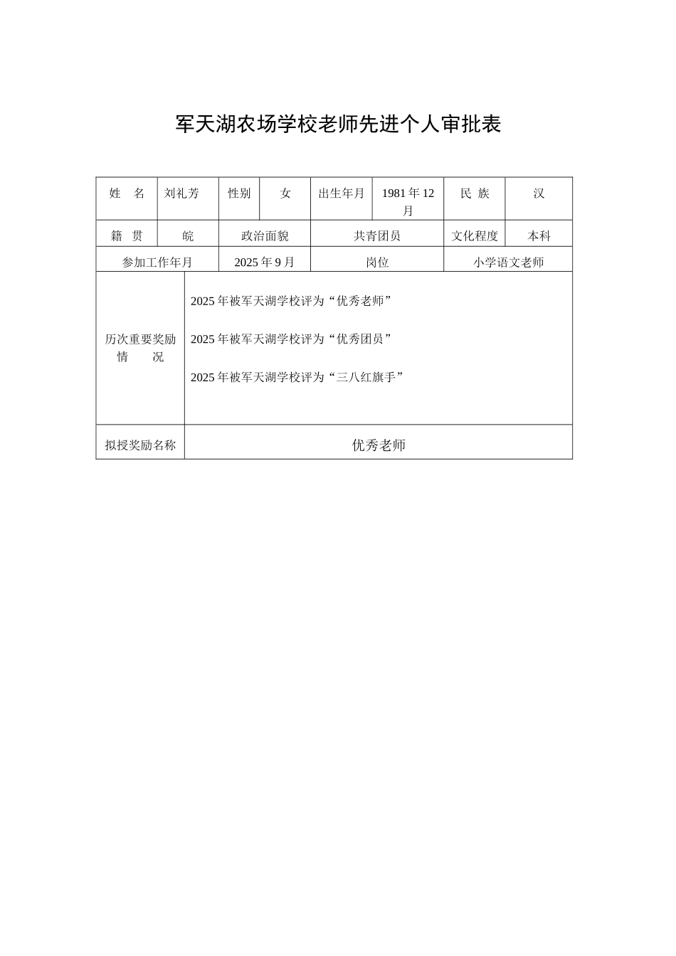 优秀教师审批表_第1页