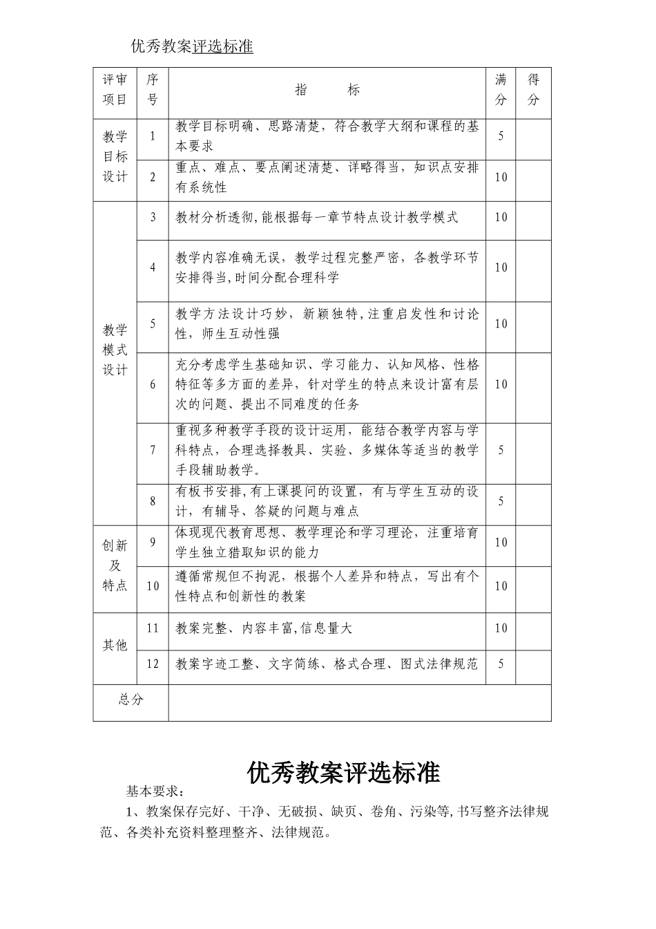 优秀教案评选标准_第1页