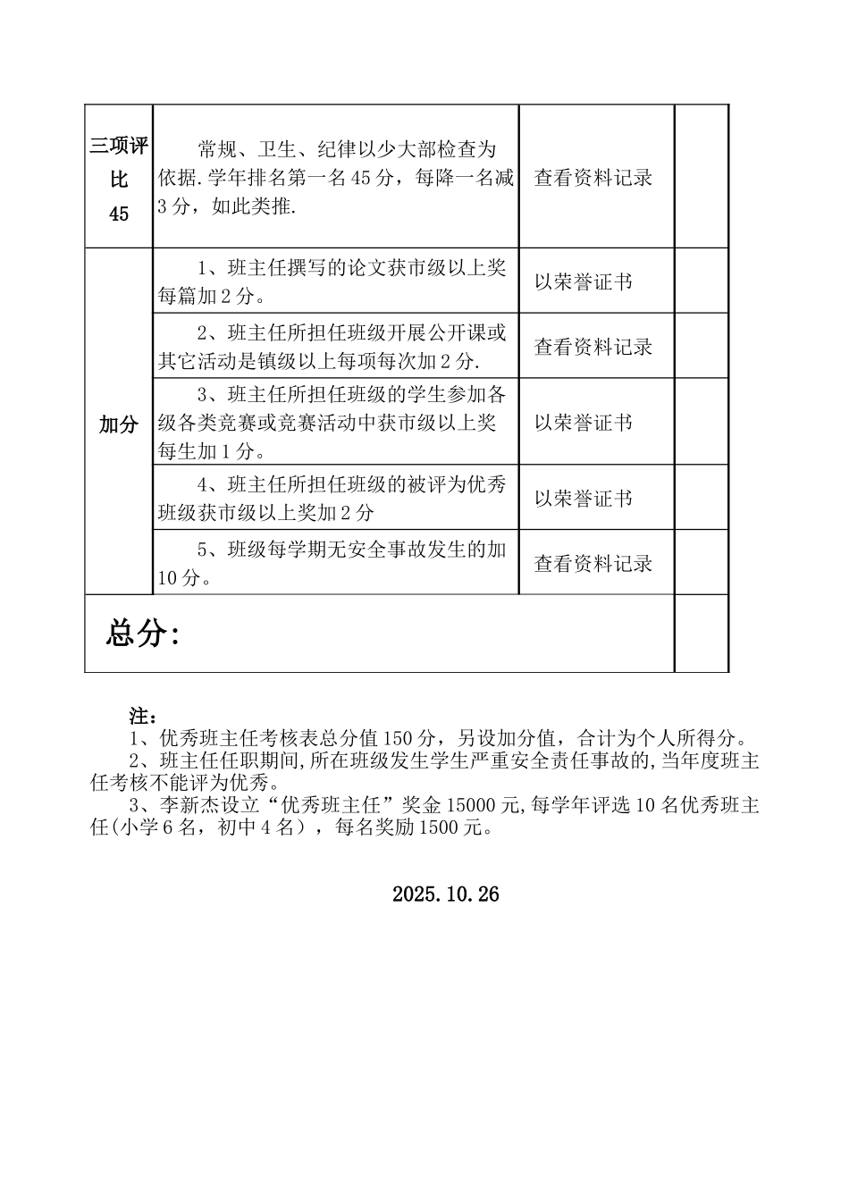 优秀班主任考核评分表_第3页