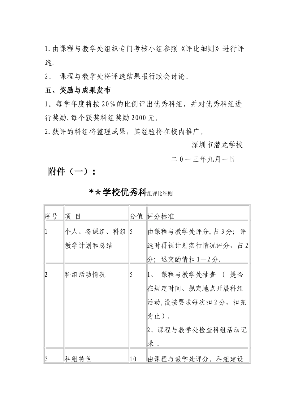 优秀科组评比方案_第2页