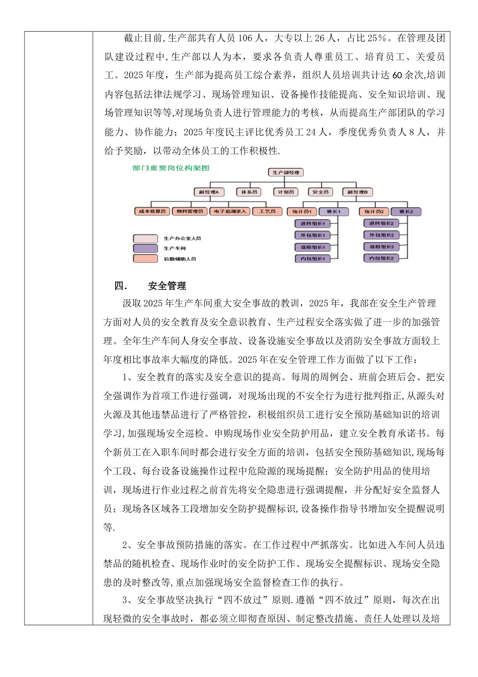 优秀管理团队申请报告_第2页