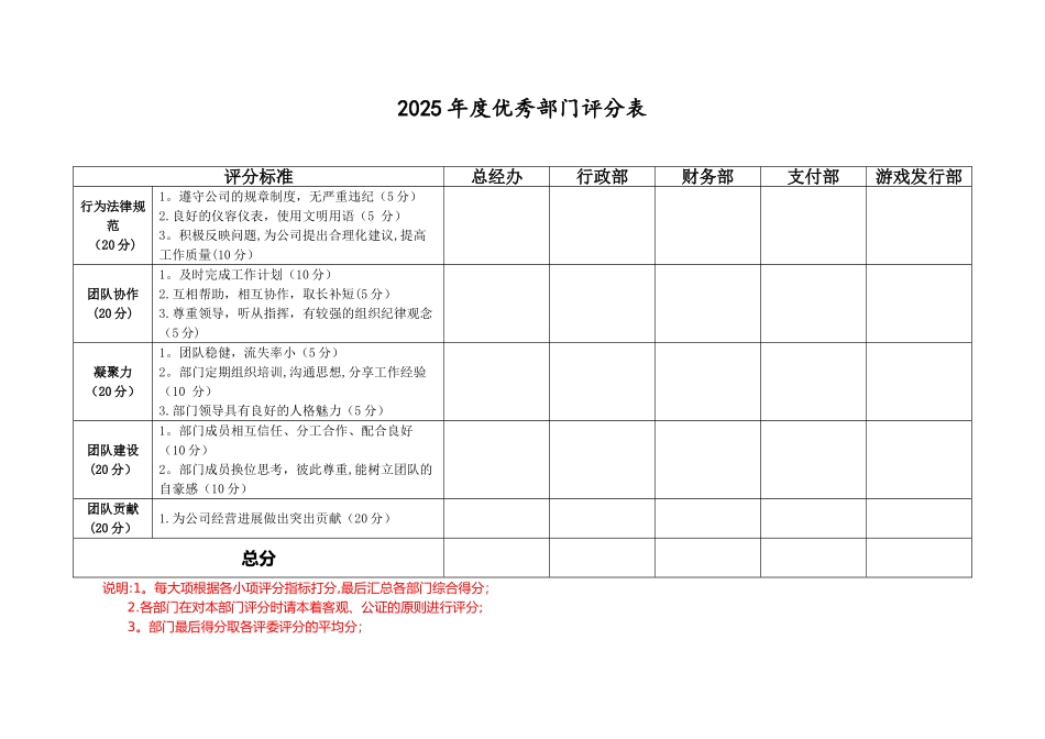 优秀部门评选评分表_第1页