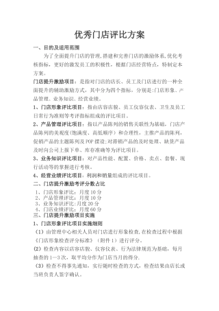 优秀门店评比方案