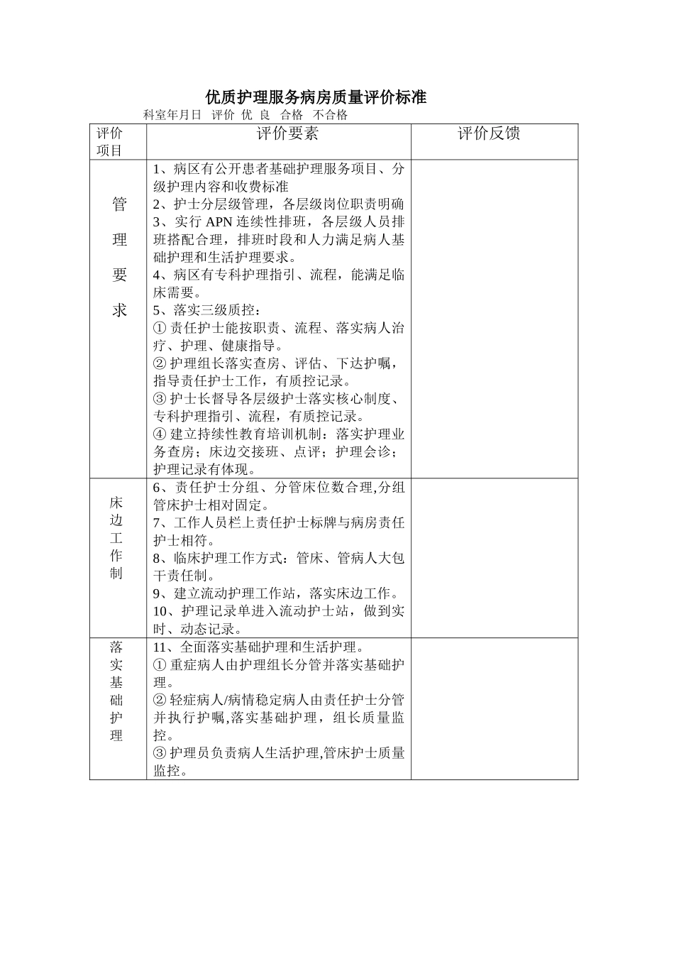 优质护理服务病房质量评价标准_第1页