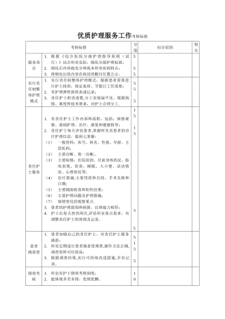优质护理服务考核标准