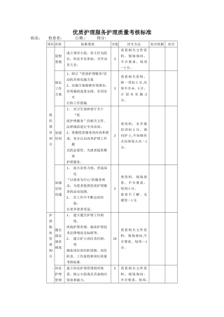 优质护理服务项目考核标准