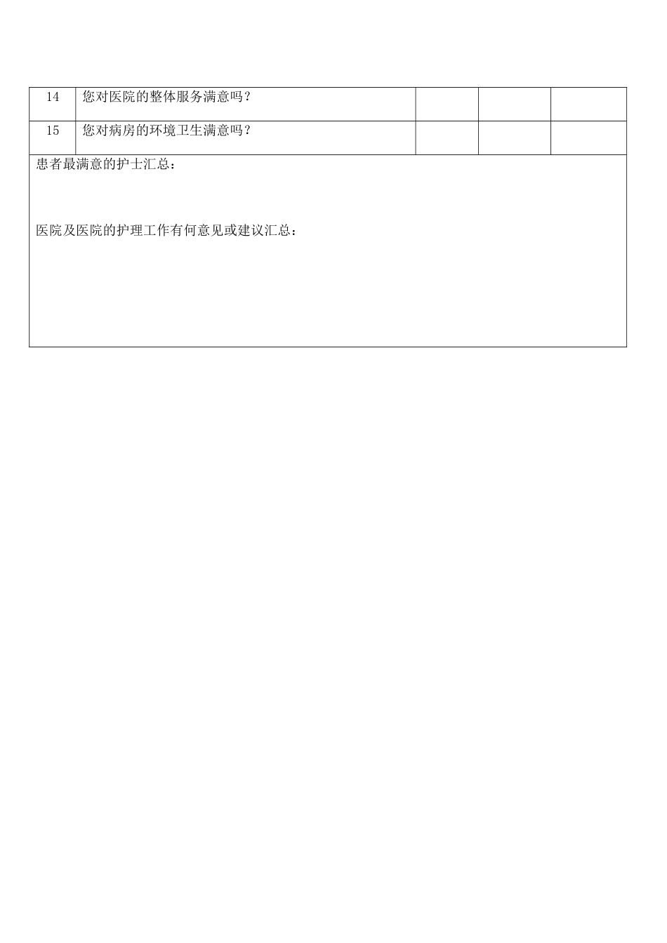 优质护理满意度调查表_第3页
