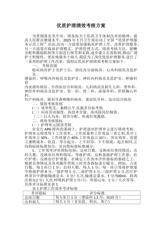 优质护理绩效考核方案