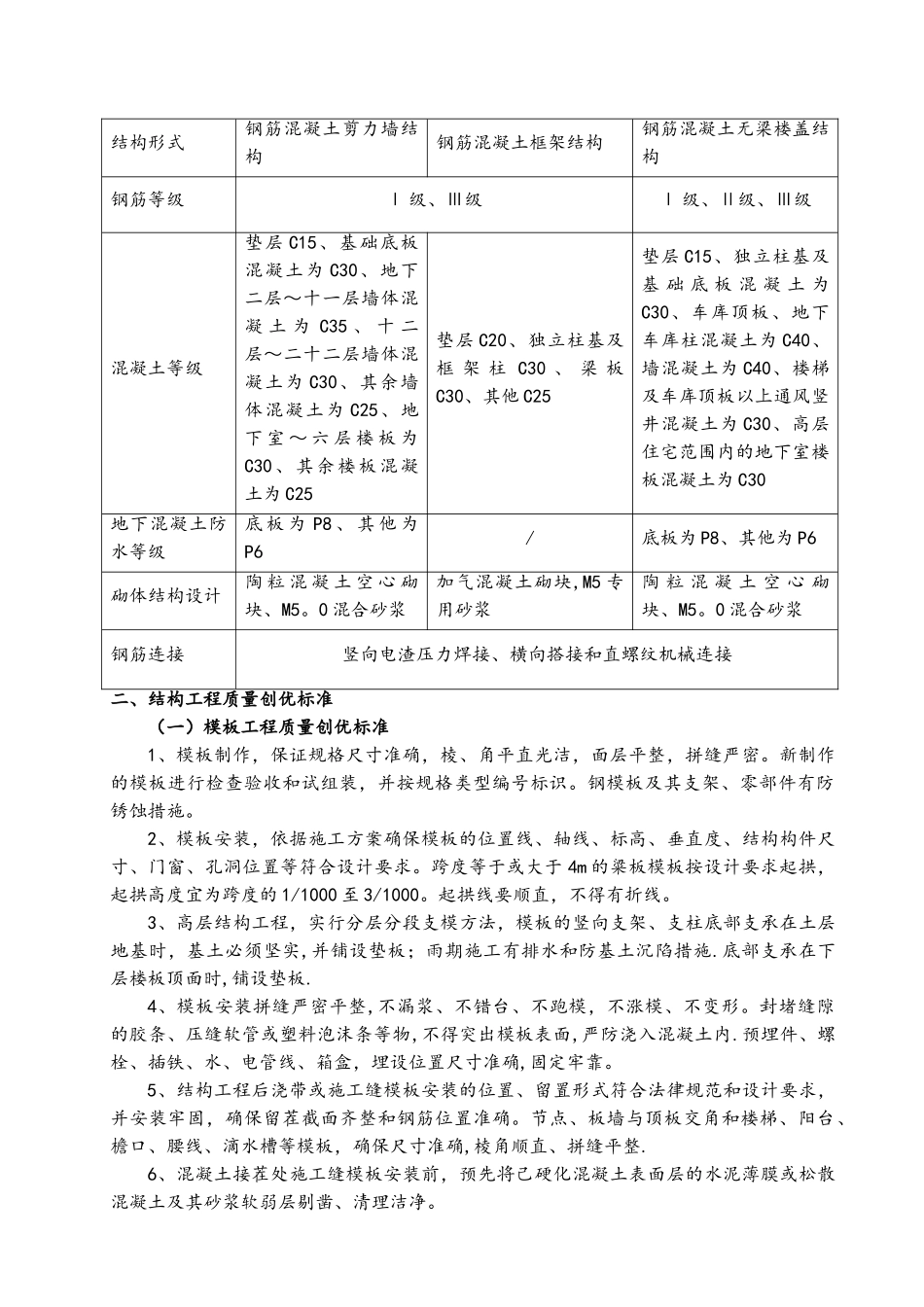 优质结构创优方案_第2页