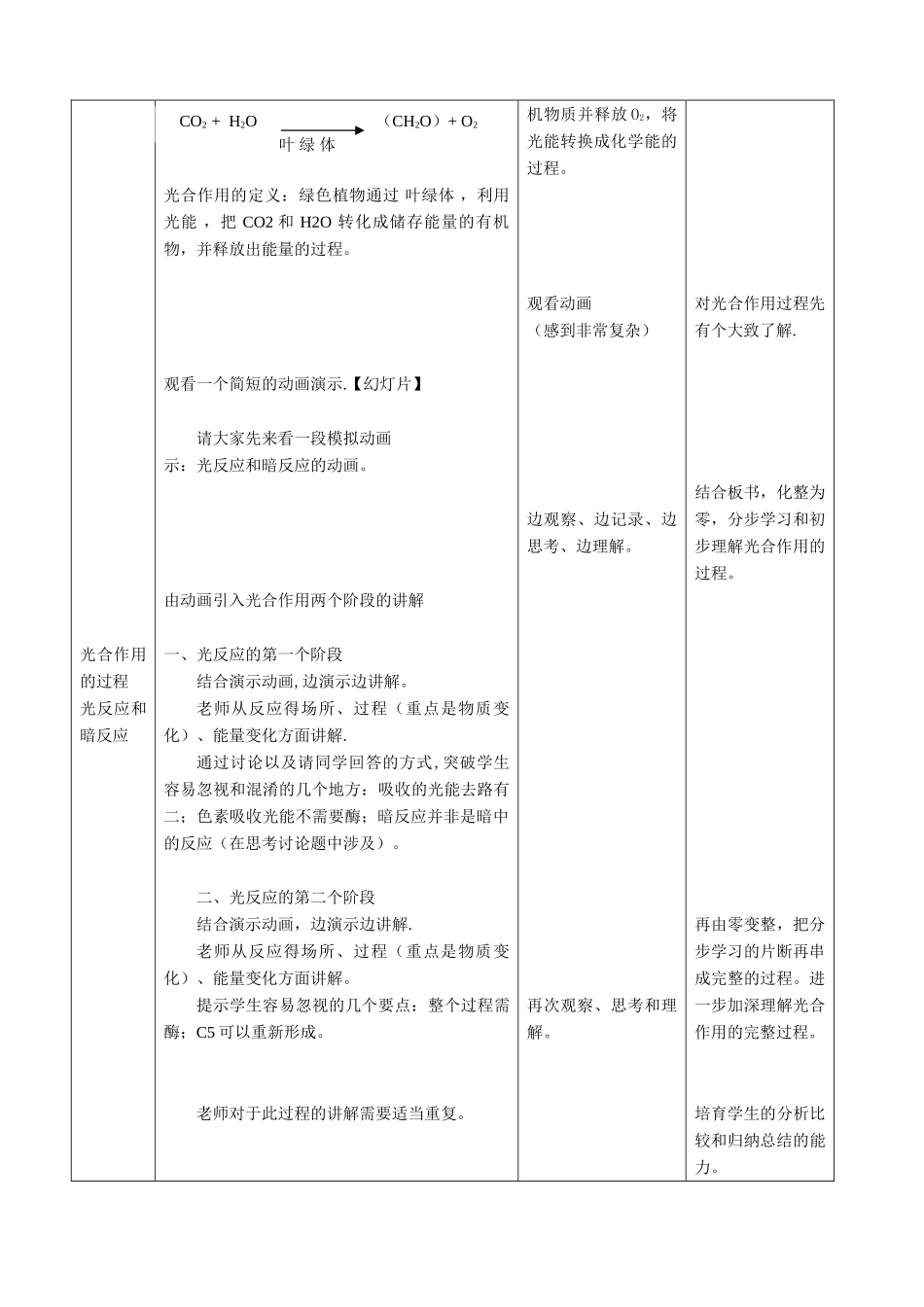 优质课教案——光合作用的过程_第2页