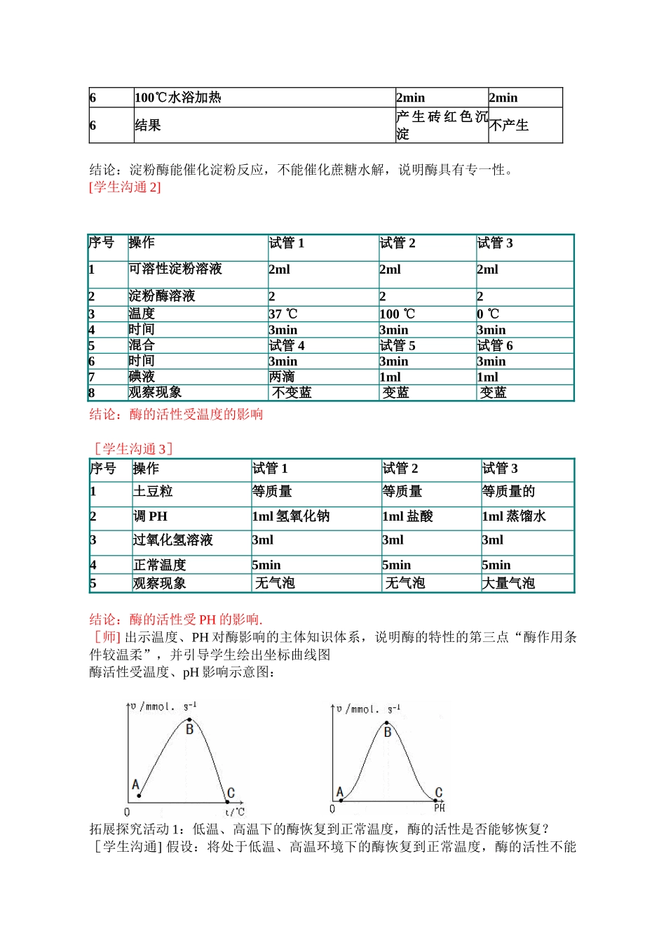 优质课酶的特性教学设计_第3页