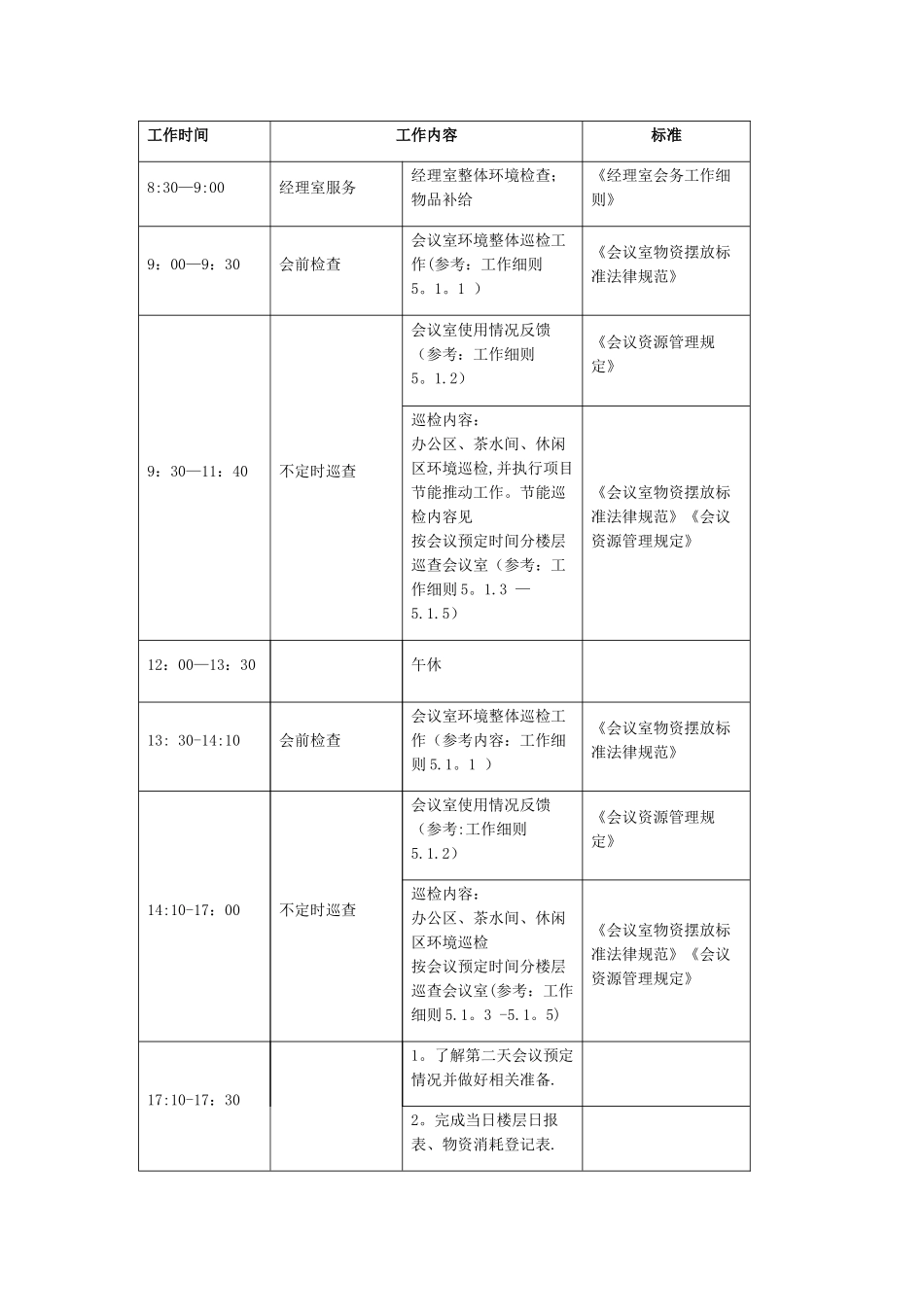 会务人员岗位职责_第3页