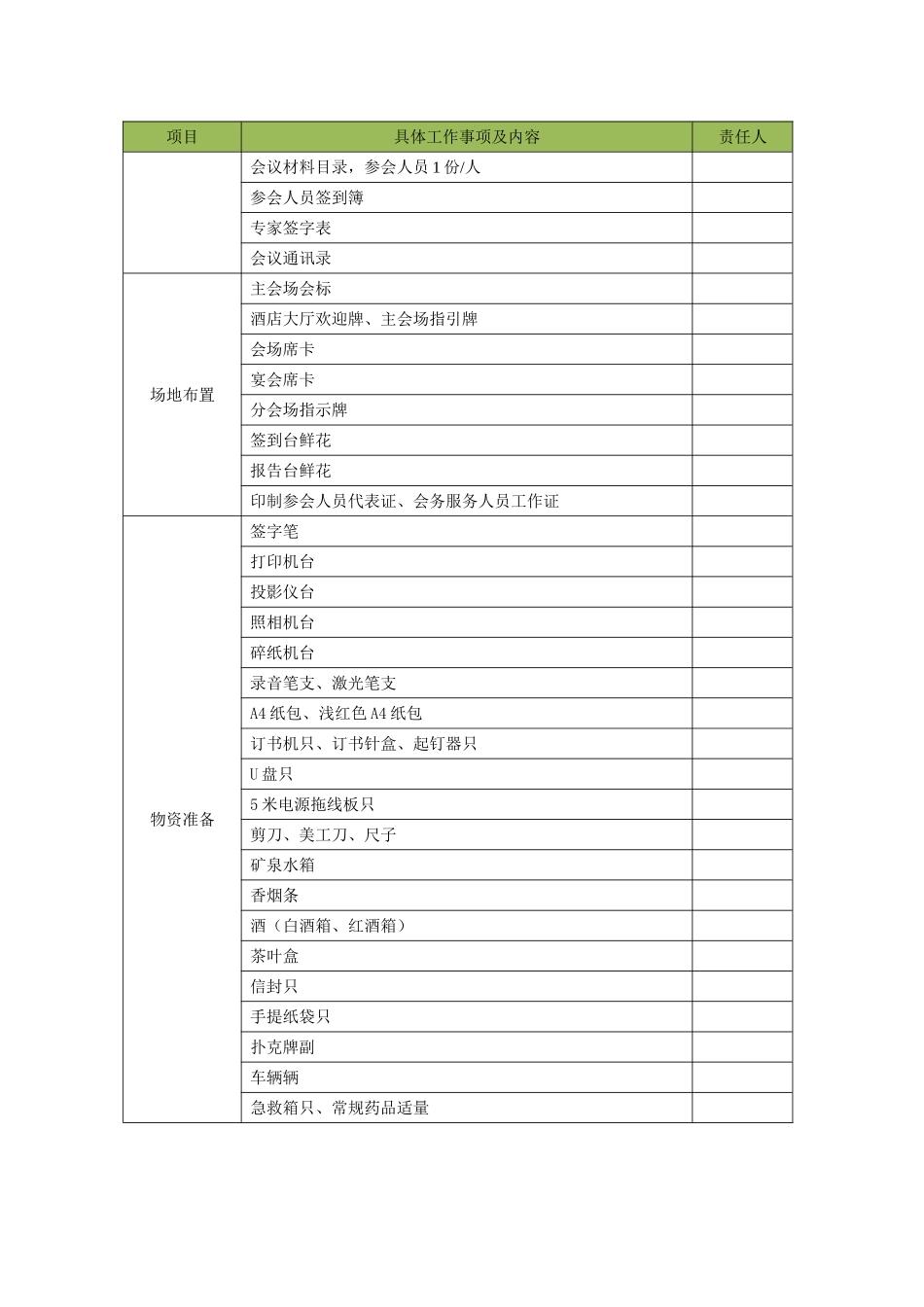 会务筹备方案样板_第3页