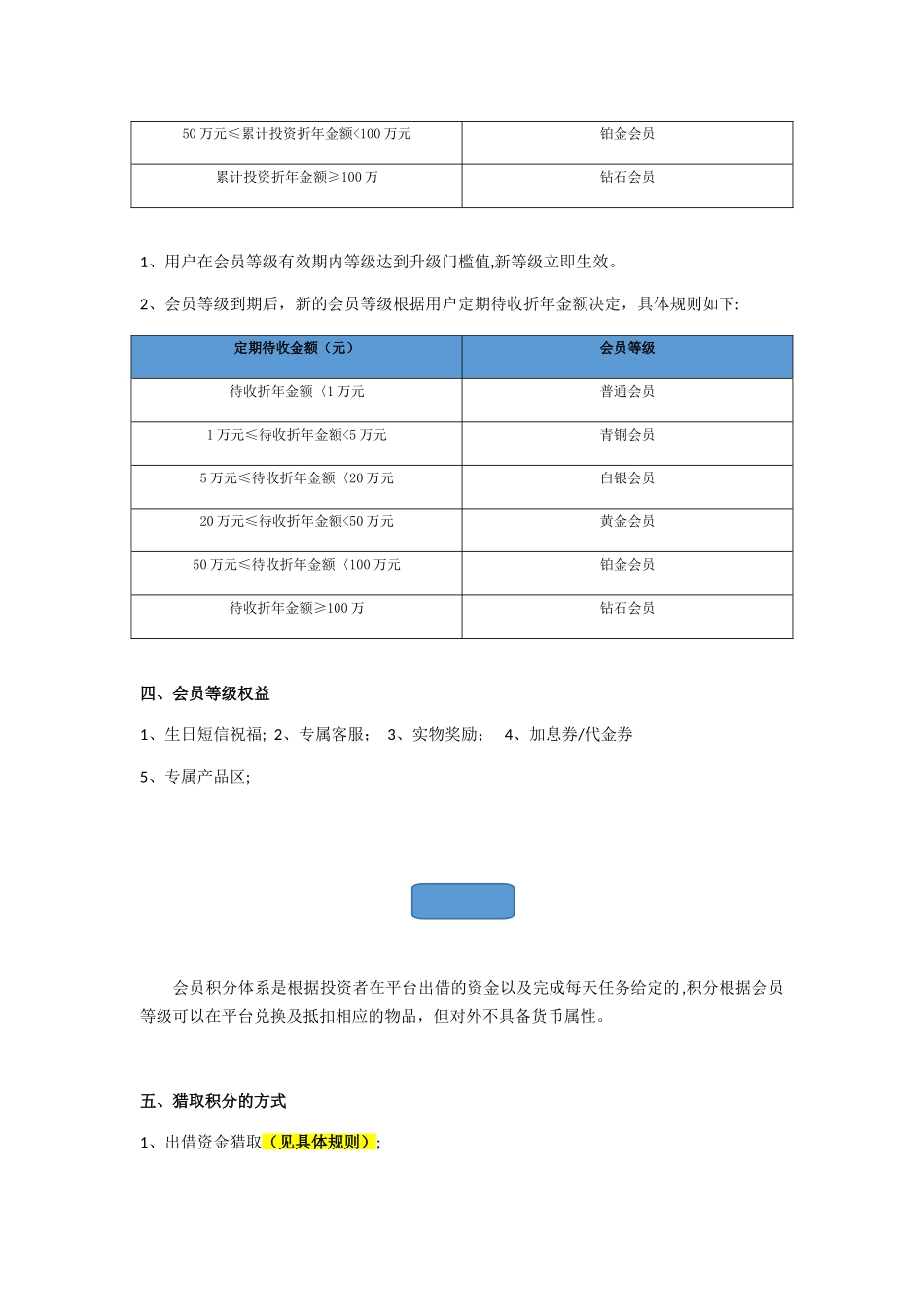 会员体系搭建方案_第2页