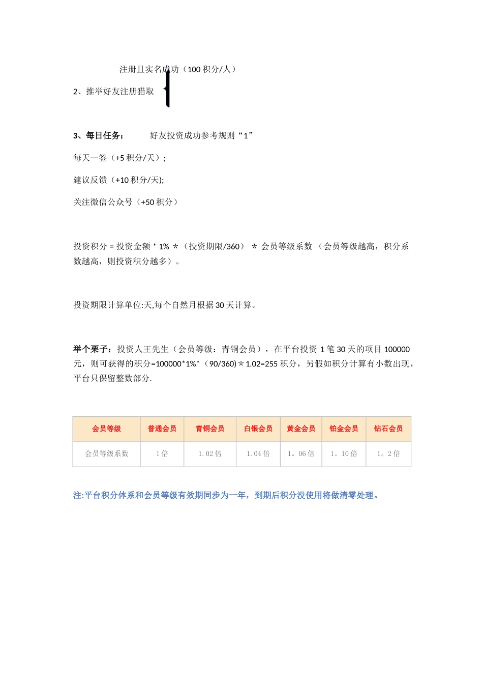 会员体系搭建方案_第3页