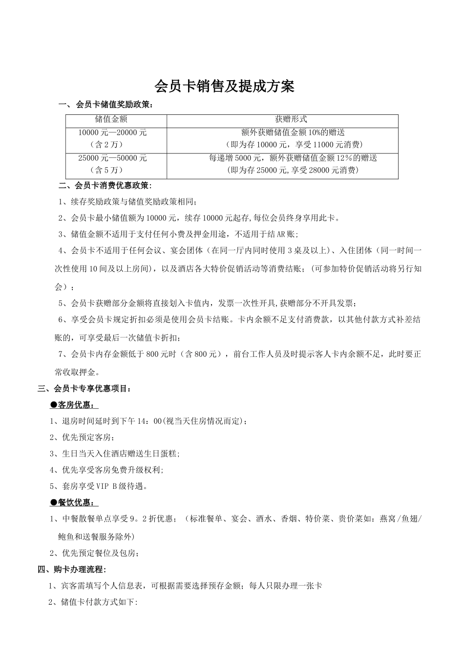 会员卡销售及提成方案_第1页